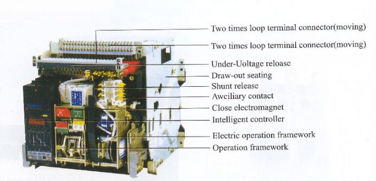 ACB Construction Internal - Automation Technology